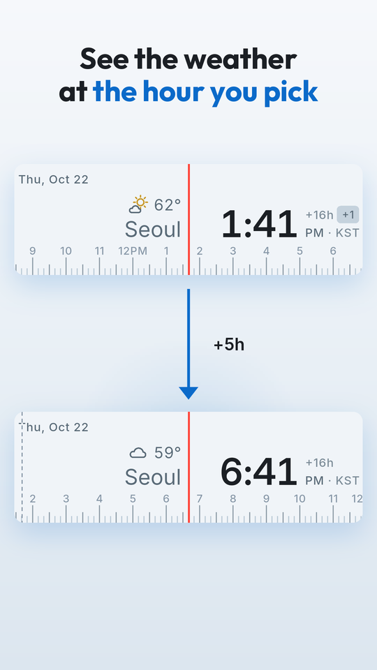 See the weather at the hour you pick — Seoul now, and five hours later, its forecast with it.