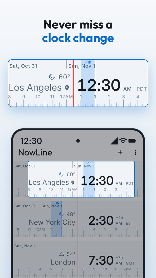 Never miss a clock change — the hour that repeats when clocks go back, marked in blue for Los Angeles and New York.