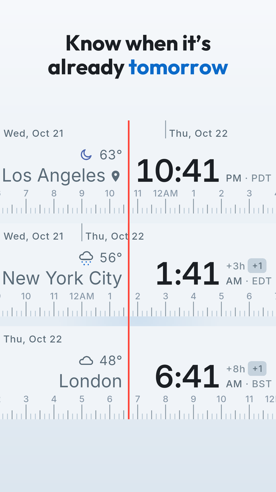 Know when it’s already tomorrow — a +1 badge on every clock that is on the next date.